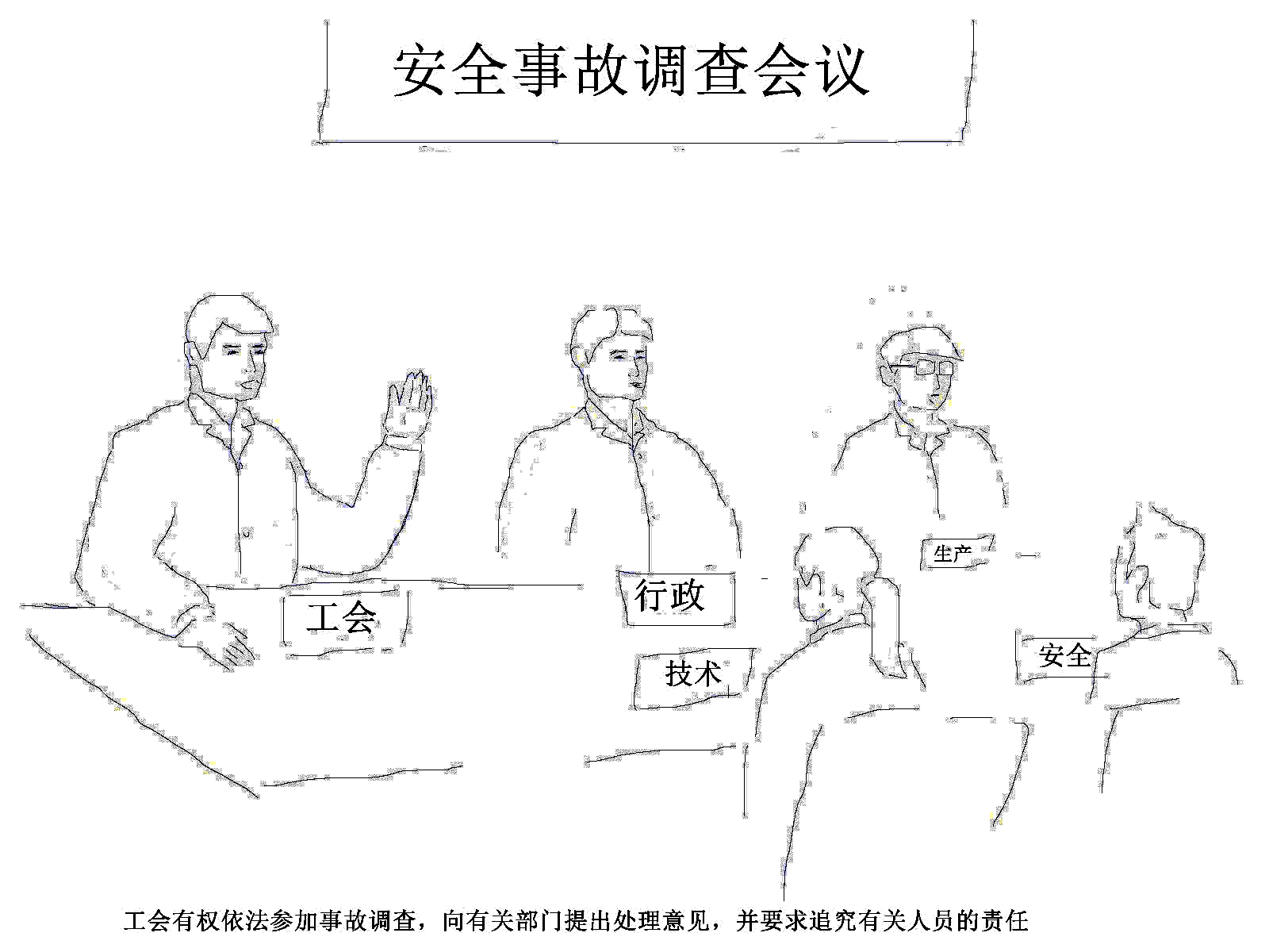 【原創(chuàng)漫畫】安全生產 工會有擔當