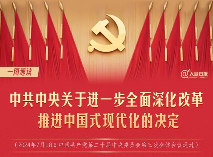 轉(zhuǎn)存！60條要點(diǎn)速覽二十屆三中全會(huì)《決定》
